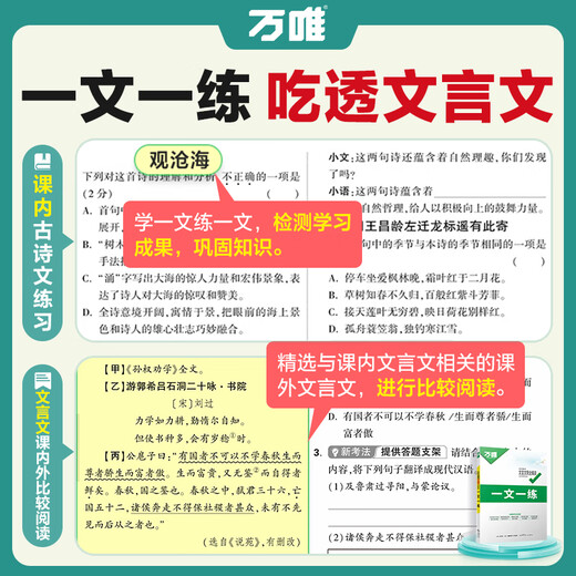 2026 Nueva versión del examen de ingreso de la escuela secundaria Wanwei Junior High School Examen de ingreso de la escuela secundaria Interpretación completa de la capacitación especial china china china para la primera, segunda, segunda, tercera, ochenta y noventa y siete grado Poetry Reading Comprensión Junior High School Review Review Materials