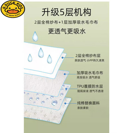 G.Duckkids Windel -Kündigungshose Baby Windeln können mit Wasser für Neugeborene Kleinkinder Klasse -A -Windeln Windeln Windeln Windeln: Hi Handsome Guy 1 Pack 90 Größen (empfohlen 18 Jin [Jin gleich 0,5 kg] oder weniger) oder weniger) gewaschen werden.