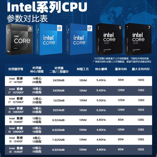 七彩虹B760M/H610主板 搭配 英特尔 酷睿i5 14600KF/14490F/12490F 板U套装 DIY组装电脑电脑CPU主板套装 B760M-G WIFI D4 小黑刃 i5 14600KF【14核20线程】原盒