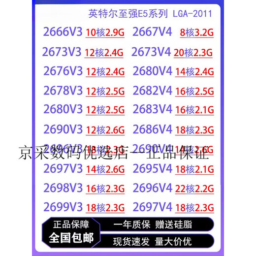 INTELE5 2666 2673 2676 2680 2683 2698 2697 2696 2686 2690V3 V4CPU E5-2666V3 10核 2.9G