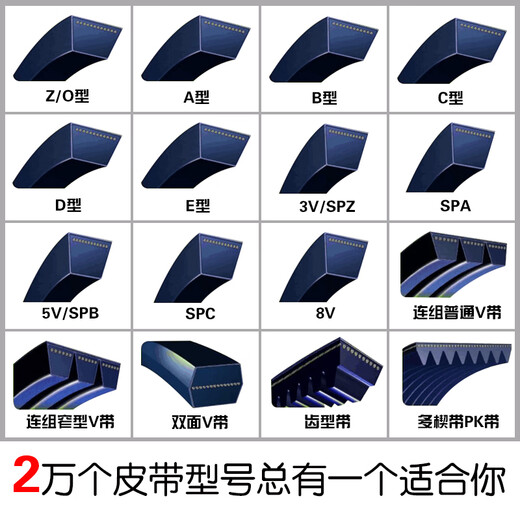 三力士（SANLUX）B3683Li -B4064Li三角带橡胶传动带强力耐磨低伸长工业皮带 B3886Li