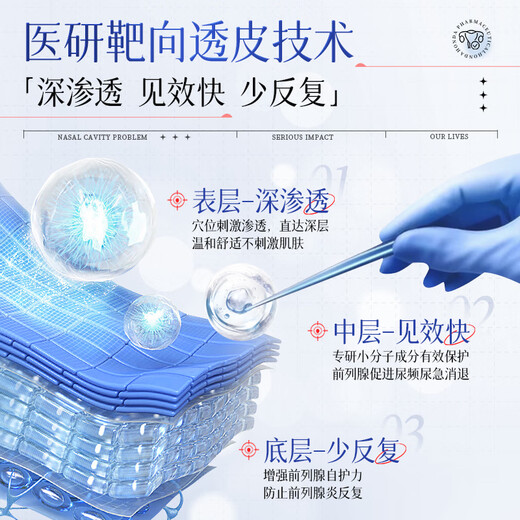 Honda Pharmaceutical Prostate Patch for Prostatitis Hyperplasia and Chronic Prostatitis for Men with Frequent Urination, Urinary Urination and Incomplete Urination 3 Boxes