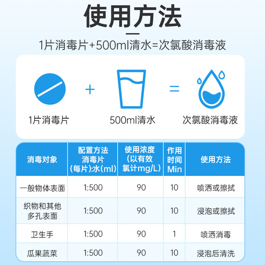 Jike hypochlorous acid disinfection effervescent tablets 400 tablets public washing machine dormitory cleaning agent cleaning sterilization bathtub disinfection