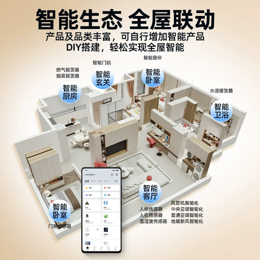 Xiaomi Mijia whole house smart home control system set villa home smart curtain lighting custom design villa/tooling private customization (five-year warranty) Consult customer service to get free decoration plans