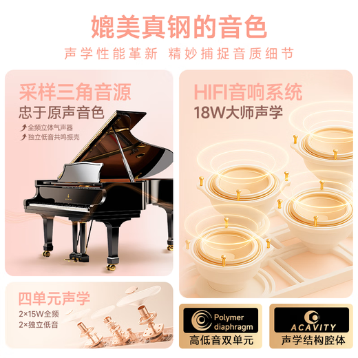 贝琪（Betsy）B190磁吸钢琴果冻键盘88键成人便携式电钢琴学生专业折叠电子钢琴 牛奶白果冻键盘+果冻琴包