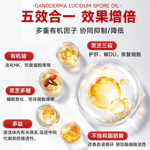 AEJAEJ U.S. imported Ganoderma spore oil soft capsule broken Ganoderma powder for middle-aged and elderly people after surgery for radiotherapy and chemotherapy nutritional supplements 2 bottles of conditioning pack 71.4% 7th generation spore oil