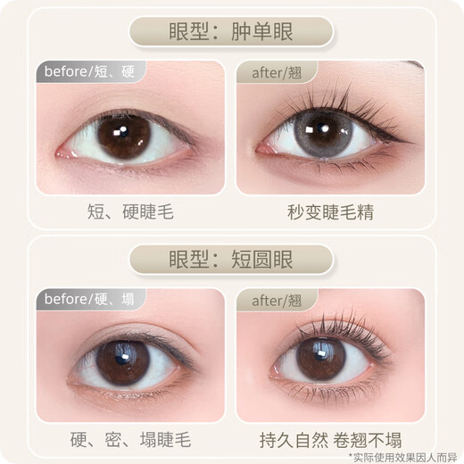 Skin Beauty Comb Teeth Wide Angle Frameless Eyelash Curler Partial Clamp Teeth Comb Eyelash Curler Novice MF8872