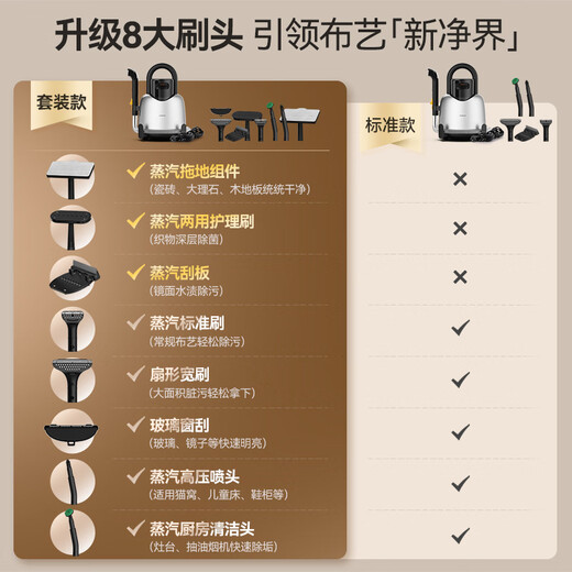 Deerma 100 high-temperature and high-pressure steam cleaning and suction all-in-one machine, car fabric, carpet, mattress, curtain, sofa cleaning machine, multi-functional steam cleaning machine, mite removal BY700S, upgraded 8 large brush heads, mopping the floor, BY700 S suit version