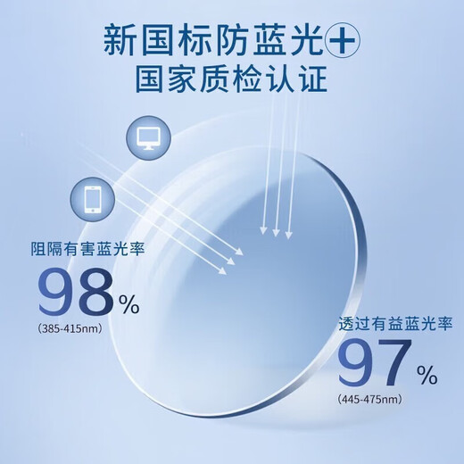 潮库万新多屏防蓝光超薄镜片高品质树脂防辐射近视眼镜搭配高品质镜架 9712枪框配黑色 万新1.60防蓝光镜片0-800