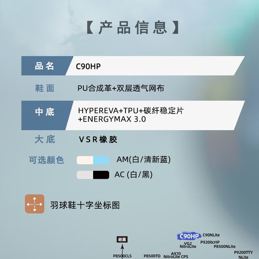 VICTOR victory badminton shoes 2025 new arrival anti-slip shock-absorbing sports shoes for men and women C90NLite C90HP AM white fresh blue 40.5 (260mm)