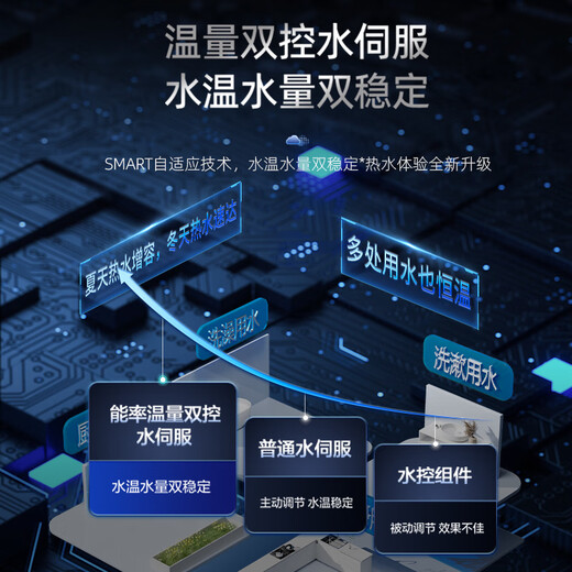 NORITZ Xiaoyunduo S gas water heater natural gas home appliances national subsidy 15% fast heating large water volume constant temperature dual water control servo bottom fan 16EA2AFEX