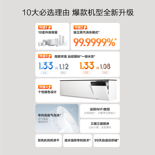 FOTILE dishwasher 02-V16 embedded household 19 sets large capacity independent steam sterilization patented high energy bubble washing home appliance embedded dishwasher independent steam sterilization 02-B-V16 (panda contrasting color)