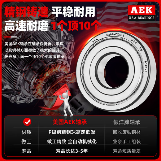 AEK/艾翌克 美国AEK高精度深沟球轴承 6202-2RS 橡胶密封 尺寸15*35*11