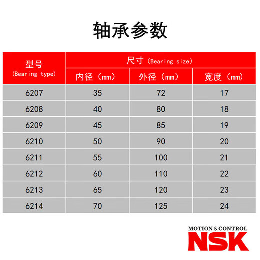 High speed motor 6207 6208 6209 6210 6211 6212 6213ZZ RZ bearing 6211RZ rubber cover seal