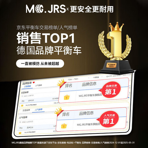 MG.JRS德国品牌智能电动平衡车6-12岁体感平衡越野双轮儿童代步车成人腿控动态平行车男女孩儿童节送礼物 白色 11寸成人儿童平衡车生日节日礼物