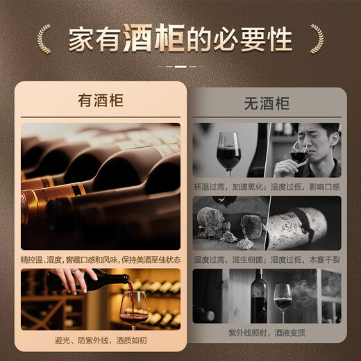 Haier 150 liters 52 bottles first-class energy-saving air-cooled uniform temperature moisturizing red wine cabinet living room office wine refrigerator home wine cabinet WS052WGHUD1