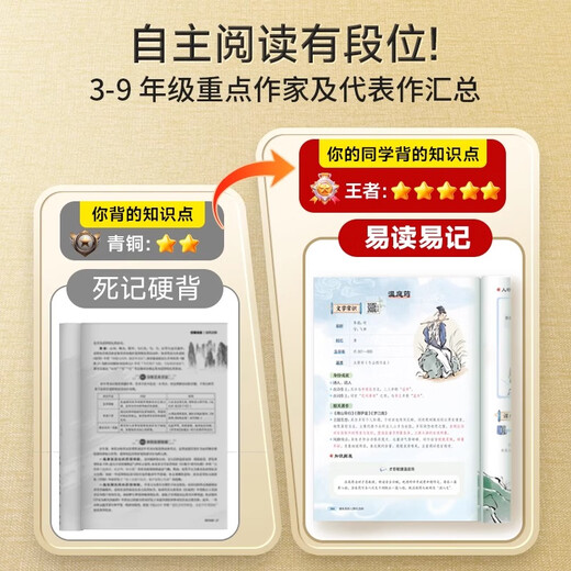 The Encyclopedia of Characters in the 2025 Edition of Shiguang, the Ancient Chapter, the Modern and Contemporary Chapters, the Encyclopedia of Common Knowledge, and the Encyclopedia of Common Knowledge for Grades 3, 4, 5, 6, 8 and 9 must memorize the Literature and Culture People's Education Edition TZ, the Modern and Contemporary Chapters