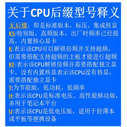 
inteli5 13400 13400F 13500 13600KF i7 13700 13790F i9 KS i9-13900-Disassembled official version loose film-store insurance for 3 years