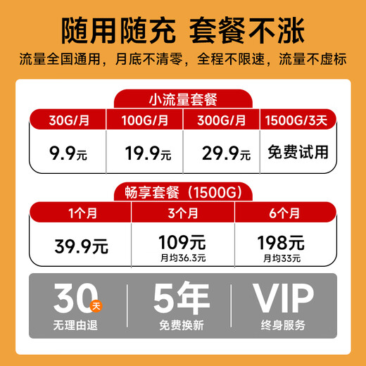 Duoyang wifi portátil de alta velocidad móvil inalámbrico portátil wifi6 a nivel nacional 2025 nacional universal tres redes punto de acceso portátil sin tarjeta wifi enrutador de 5 GHz red de alta velocidad mejorada + el tráfico no es un estándar falso
