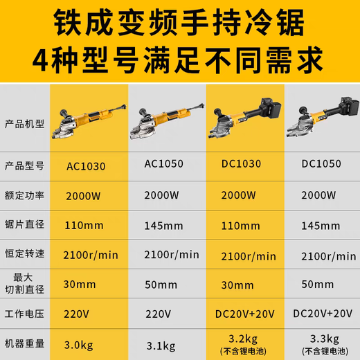 
Iron cold cutting saw handheld brushless multi-function scaffolding cutting machine rebar hydraulic pliers cutting machine reinforcement cutting machine AC1050 plug-in model [can be cut 50mm]