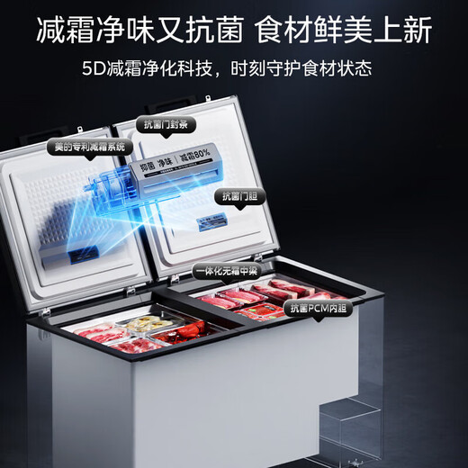 美的（Midea）500升以上冰柜商用大容量双门卧式冷冻柜深冷速冻柜大型海鲜专用柜冻肉急冻柜茶叶柜水果冷藏柜 719升 新升级减霜净味 -40℃速冻