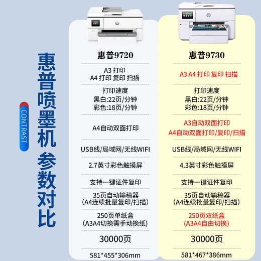 惠普A3A4彩色喷墨打印机9730无线自动双面复印扫描一体机家用办公9720 9730 A3/A4打印复印扫描 双纸盒 套三【主机+芯片墨盒2套+墨盒2套