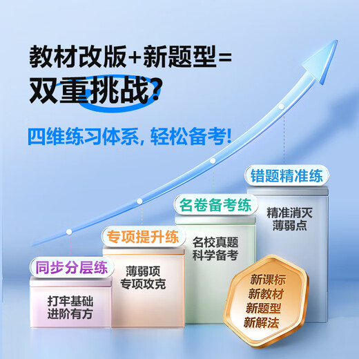 BBK consultation and subsidy learning machine