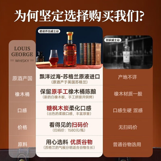 派斯顿英国洋酒威士忌40度烈酒调酒基酒鸡尾酒路易乔治双支700ML