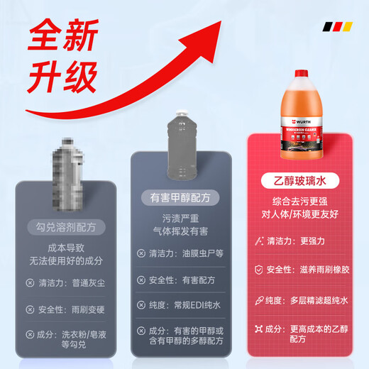 Würth glass water degreasing film 0 degree car wiper water ethanol powerful decontamination shellac bird droppings BMW Volkswagen universal 4 bottles