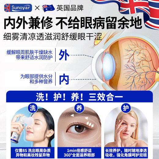 Sunoyar Lutein Protección ocular de ojo Spray Lavado Antibacterial Calma al ojo Se cansan Visión seca Descronización No puede ver claro no medicina