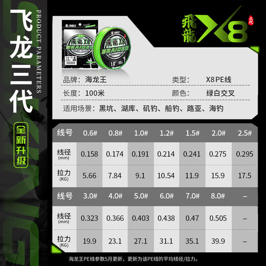 Neptune King pe line Feilong 3 third generation 8-bundle sub-line Dalima enhanced version Feilong three-generation 8-bundle 100 meters 1.5