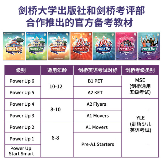 Original importiertes Cambridge Kinder Englisch Lehrbuch Power Up 1 2 3 4 5 Stufe 6 Powerup Cambridge Englisch Lehrbuch Grundschule Englisch Lehrbuch Yle Cambridge Kinder Englisch Test Cambridge Vokabular Grammatik Englisch Original Lehrbuch S123456 Lehrbuch + Übungsbuch + Elternhandbuch Geschenk Audio-