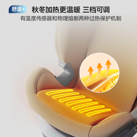 JD.com Nr. 1 Mitgliedsgeschäft Kindersicherheit Sitze 0-7 Jahre alt, Doppelbelüftungsadac Star Kabine Pro Mochamus
