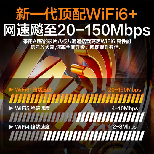Xuan Kashi WiFi portátil6 carga de tráfico ilimitado de alta velocidad a nivel nacional Internet batería dos en uno Telecom China Unicom tráfico general ilimitado de alta velocidad a nivel nacional Versión de deportes electrónicos 18 núcleos 12 canales exclusivo para juegos sin 3000G