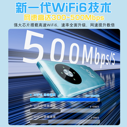 Yulang true 5g wifi portátil 6 gigabit de doble banda móvil wifi portátil 2025 cpe enrutador tráfico sin enchufe montado en camión conveniente tarjeta de red inalámbrica transmisión en vivo oficina general verdadero 5G versión superior mejorada 10,000 mAh batería de larga duración + Internet de alta velocidad 5G