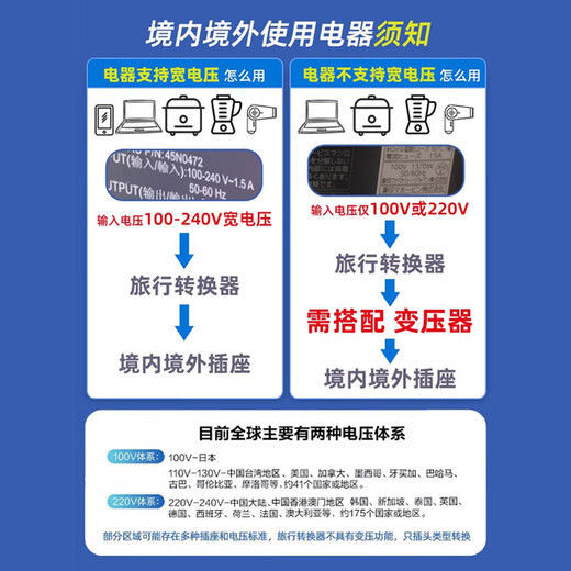 公牛switch/ps5港版转换插头适用戴森吹风机吸尘器转换插头插座英标转接头英规转接品字switch2转换头 【港版switch/ps5专用】多国通用 L11