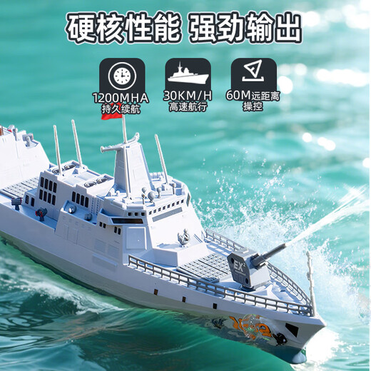 OSPIRO德国品质大马力水上电动遥控船玩具航空母舰军舰模型可下水潜水艇 南昌号-驱逐舰 [1组充电电池]+遥控电池+充电