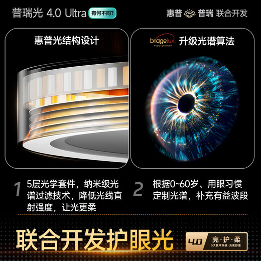 HP Eye Protection Puri Pebble Cloud Living Room Ceiling Light Intelligent Control Zhongshan Lighting Whole House Package Zhenzhi Light Package Installation