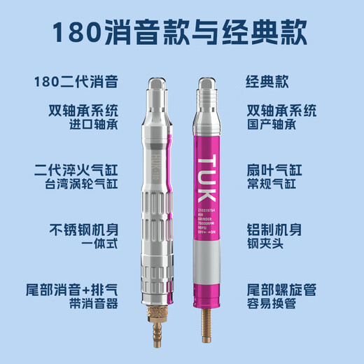 TUCK气动打磨机风磨笔气磨工业级不锈钢3m柄小型气动打磨抛光雕刻工具 S6636大扭力旗舰版[进口打磨针短