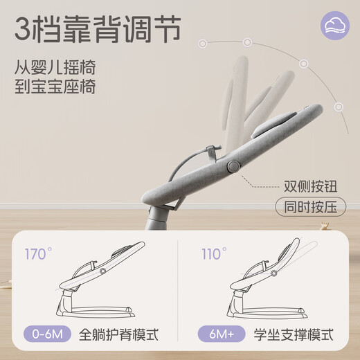 Little Budou Baby Rocking Chair Baby Sleeping Artifact Newborn Electric Cradle 0-6 Months Newborn Gift Milkshake Powder-Three-Stop Adjustable + Mobile Phone Control + Mosquito Net