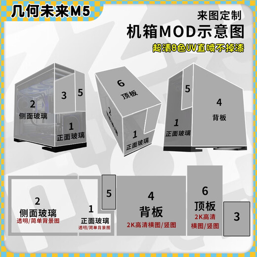 Geometry Future Model5 M5 Boîtier hôte de bureau pour ordinateur de jeu Refroidissement par eau à 360°/Carte mère E-ATX/TypeC/Châssis à thème bidimensionnel blanc noir personnalisation privée Impression UV M5 personnalisation privée individuelle