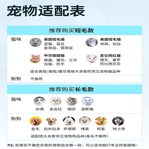 Crazy owner’s water-injected cleaning and hair removal comb. Water-injected cleaning comb can add no-wash essence. Dog and cat comb with pink short hair.