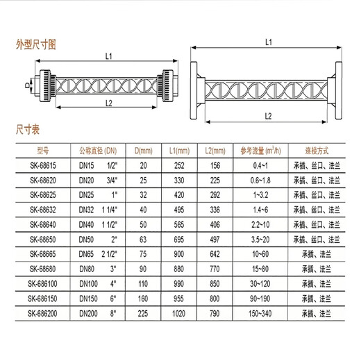 何健弓加药管道混合器UPVC管道静态混合器 SK药液混合器DN15/20/25/32 DN50灰色63mm活结口 总长695mm