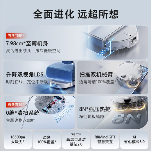 
Stone (roborock) sweeping robot sweeping integrated P20 Plus [Same as Aurora] sweeping and mopping washing and drying integrated machine Automatic dust collection and hot water washing mopping mopping A1960RR