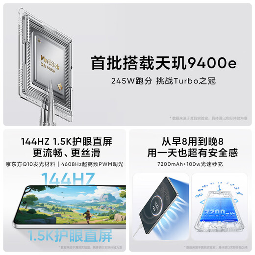 Realme New Product Launch Neo7 Turbo Dimensity 9400e Ultra-thin Battery Life Large Battery 144HZ High Brush Eye Protection Direct Screen Smart Gaming AI Performance Mobile Phone Transparent Gray 12GB+256GB