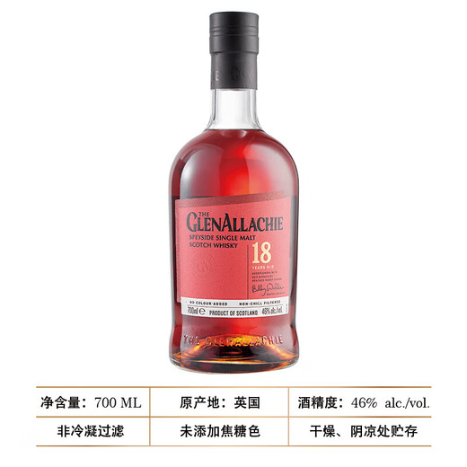 Glen Allachie [2020 ISC Goldmedaille] 18 Jahre Scottish Single Malt Whisky (neues Paket) 700 ml Geschenkbox