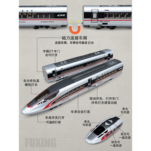 Fuxing high-speed train EMU model remote control alloy simulation Harmony children's train toy electric train men [alloy remote control] 2 sections - Green