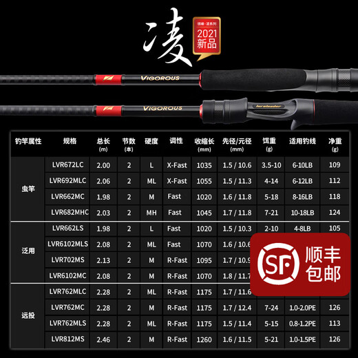 领峰 2021新款凌系列路亚竿远投翘嘴竿鲈鱼竿虫竿泛用杆枪柄直柄 702MS-直柄-2.13米(泛用)