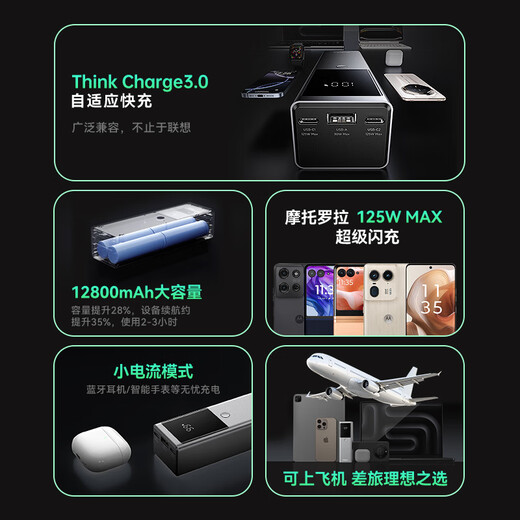 ThinkPlus New 3C Certification Lenovo Frontier Power Bank 125W Fast Charging 12800 mAh Laptop Savior y7000pPD Protocol Applicable for Apple 17 Huawei Lenovo