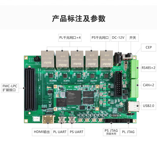 米联客MLK-L1-7020 FPGA开发板Xilinx Zynq 7015/7035/7045 数据3-套餐A+FMC-USB3.0